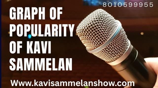 Graph Of Popularity Of Kavi Sammelan